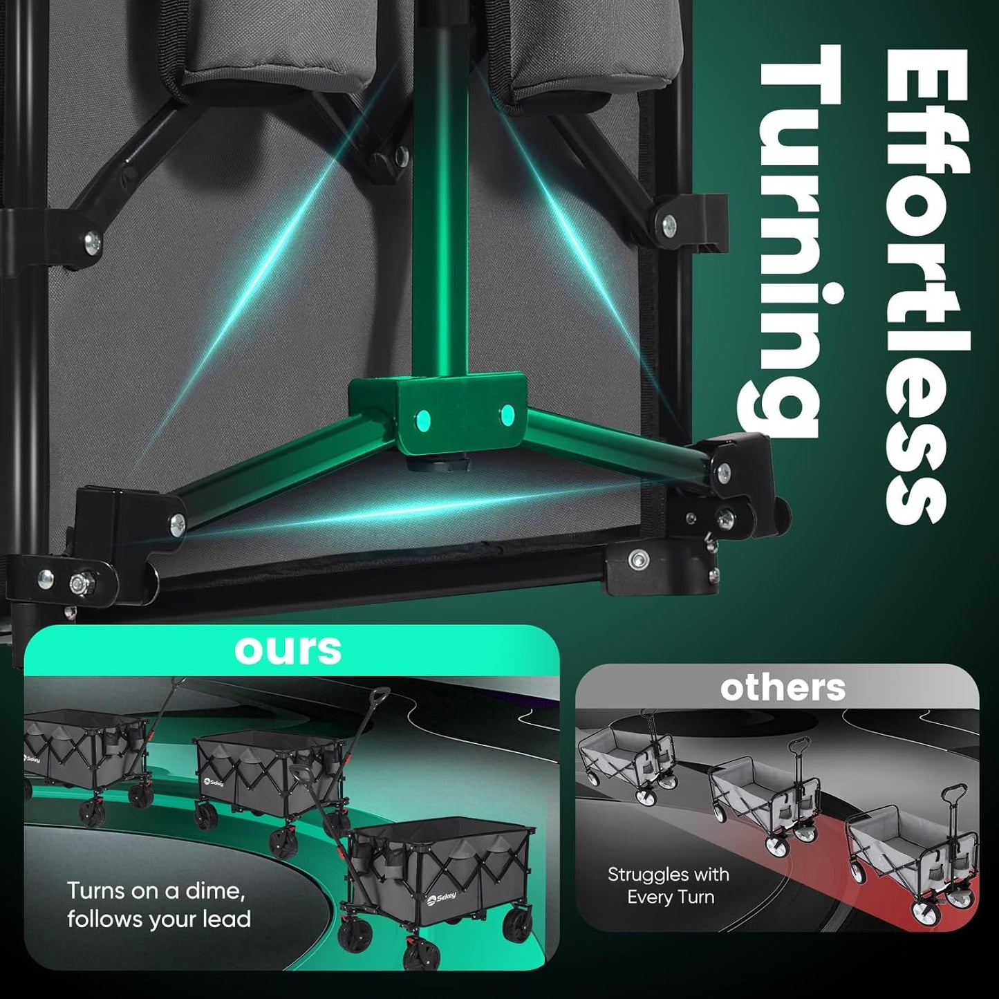 Collapsible Wagon Cart with Big All-Terrain Beach Wheels, Foldable Heavy Duty Wagons with Cup Holders, Utility Carts for Camping, Garden, Outdoor, Grocery, Sports. Grey