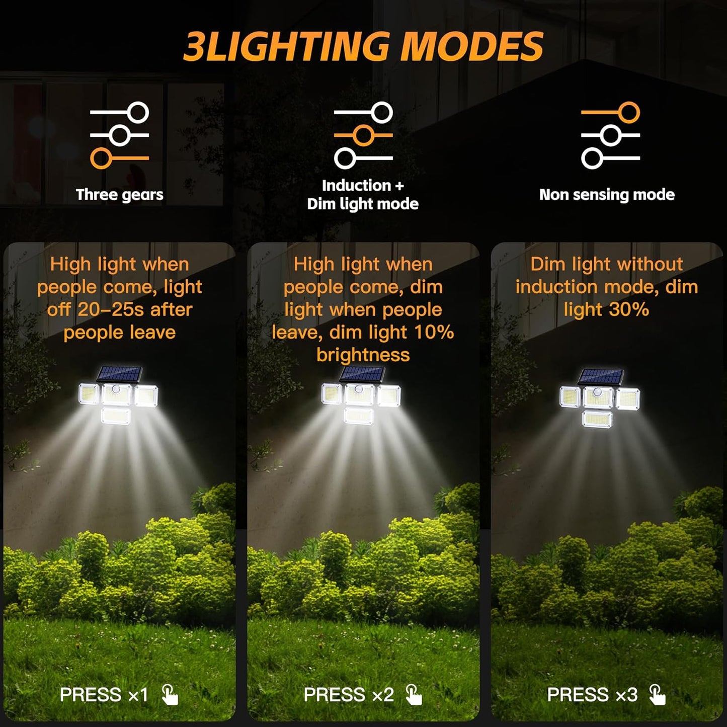 Outdoor Motion Sensor Lamp, 4-Head Solar Power Light, 333 LED Solar Light, Wireless Flood Lights Outdoor，3000 Lumens, 6500K, Motion Sensor, IP65 Waterproof, 270° Lighting Range for Street （2Pack）