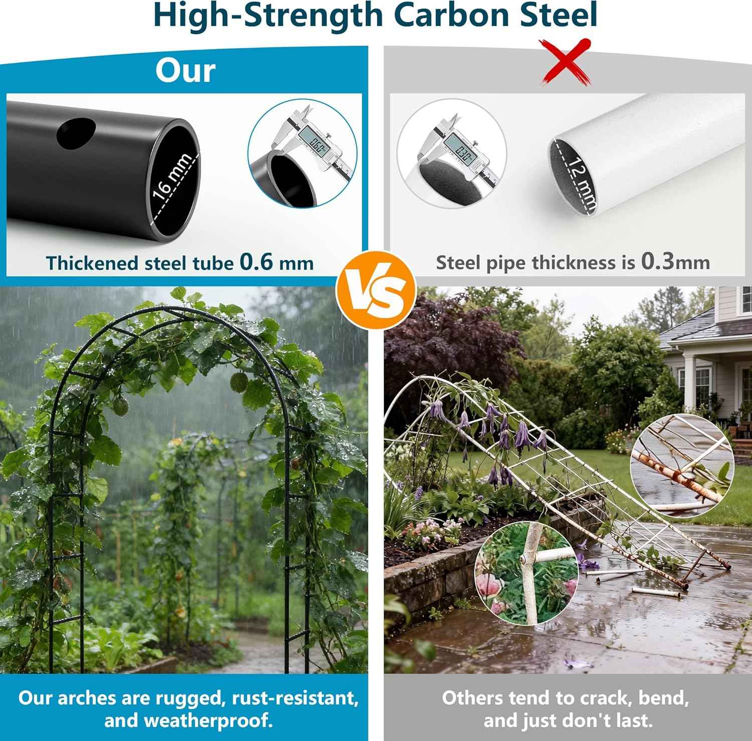 Thickened Rustproof Garden Arch Metal Trellis for Climbing Plants Outdoor, Wedding Arch Garden Arbor Frame Archway 4.9 x8.1 or 7.9 x6.7Ft Flower Arches for Bridal Party Decoration (Black)