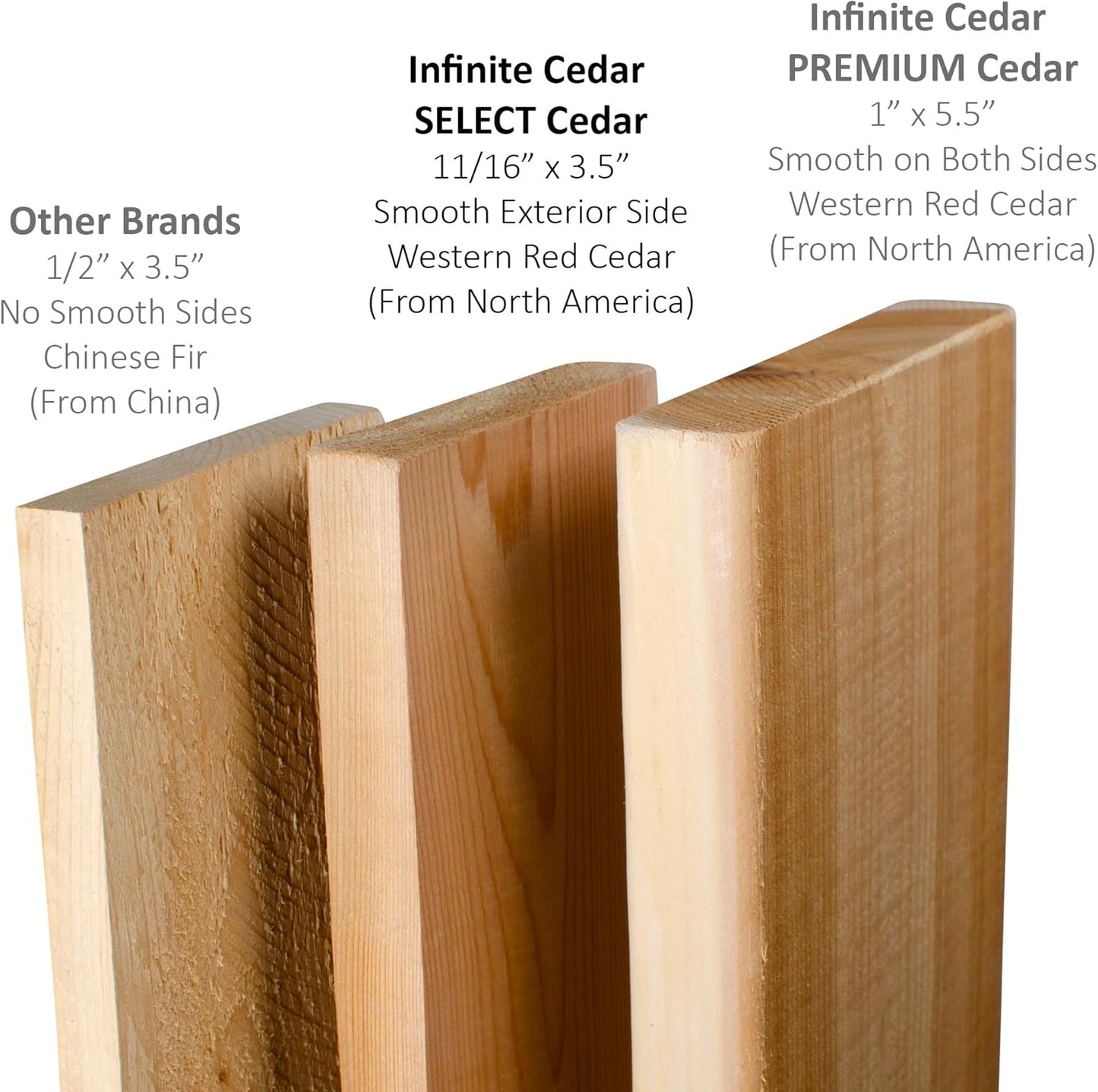 Infinite Cedar Select Cedar Raised Garden Bed (2' x 8' x 10.5" H)