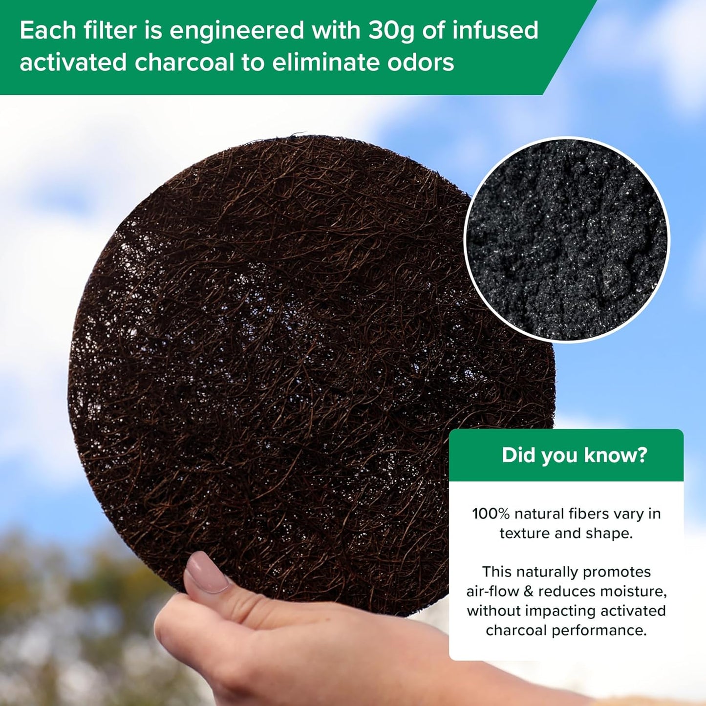 Biodegradable Natural Filter - 2 Years Supply for Kitchen Compost Bins - Longer Lasting Activated Charcoal - Universal Size Fits All Compost Bins up to 7.25" Filter Size - Replacement Set of 12