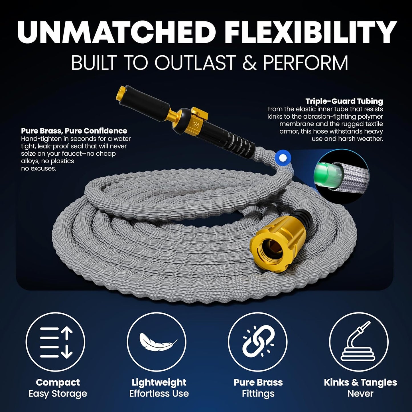 TITAN Flexible Garden Hose 20FT – Ultra Lightweight, Heavy Duty Water Hose with Brass Fittings & Jet Nozzle – Kink-Free, Non-Expanding, Durable Fabric Hose for Yard, Lawn, Car Wash, Outdoor Use