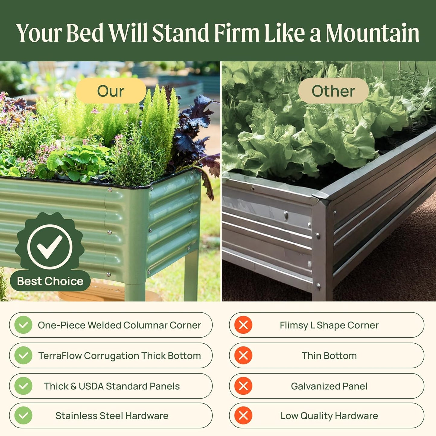 Elevated Raised Garden Bed-V Series, 2' x 6' Garden Beds with Legs & Storage Rack for Patio Porch, 1000 Lbs Weight Capacity, Outdoor Planter Boxes for Gardening Herbs Vegetables Flowers, Olive Green