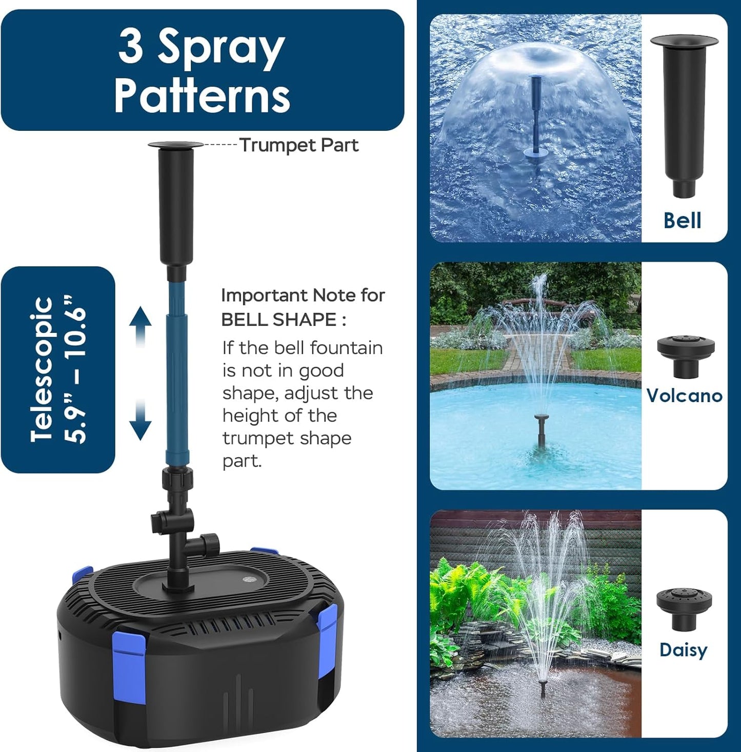 AquaMiracle All-in-One Koi Pond Filters for Outdoor Ponds 200-350 Gal, Pond Fountain Pump with 3 Spray Patterns, Fountain Kit with 400GPH Water Pump for Garden, Water Feature, Bird Baths