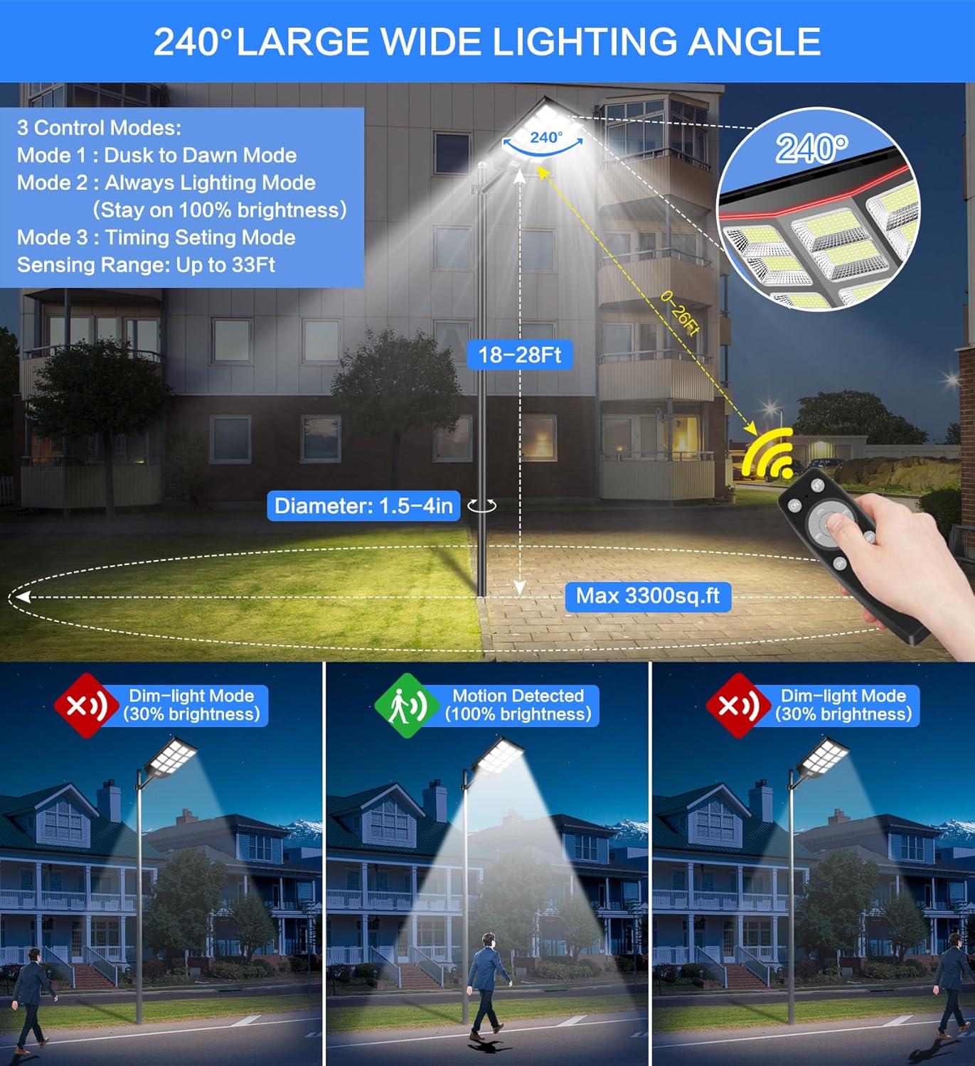 CEDIO Solar Street Lights Outdoor Solar Parking Lot Lights Commercial 8000W LED Street Light Waterproof IP66 Dusk to Dawn with Motion Sensor (8000W-2PACK)
