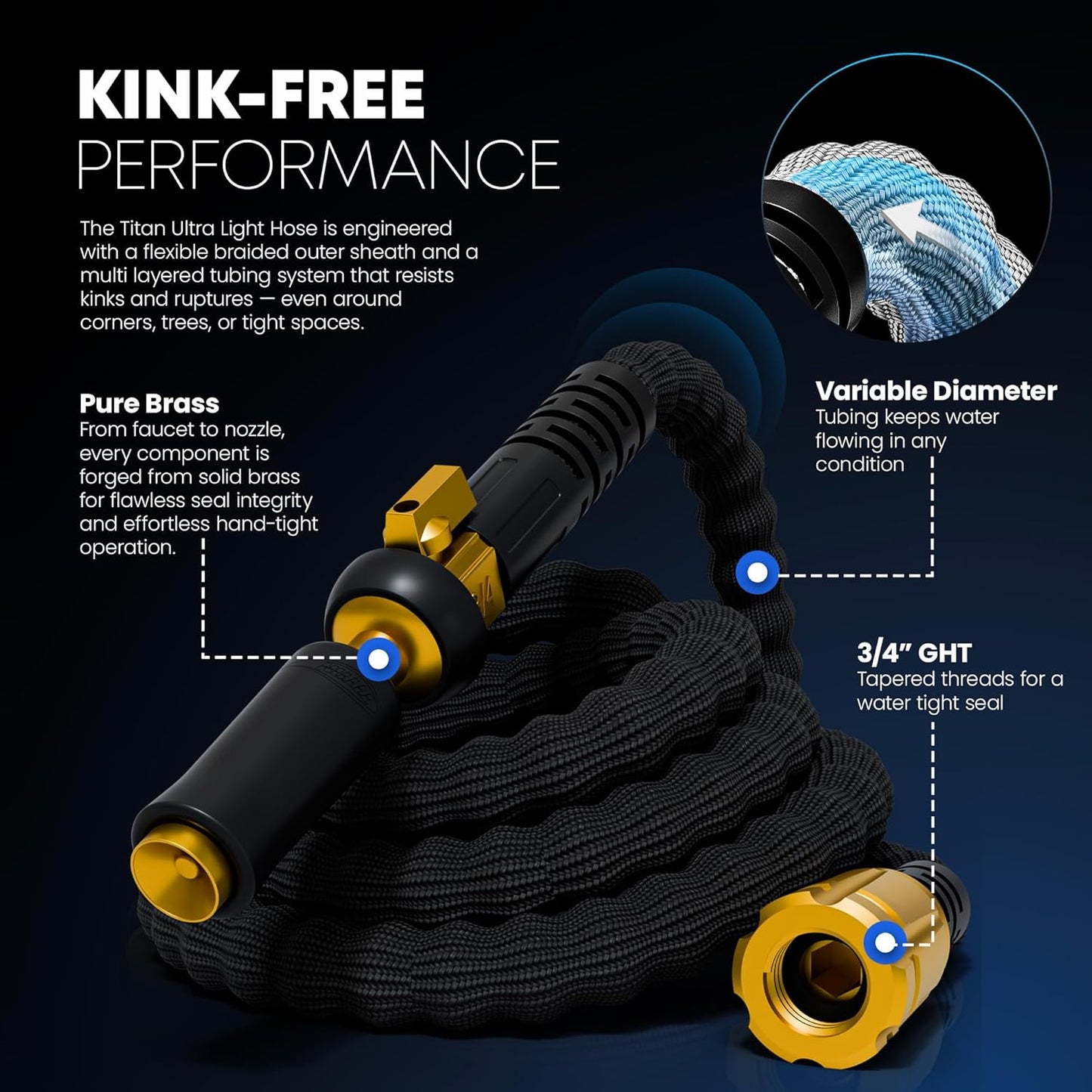 TITAN Flexible Garden Hose 25FT – Ultra Lightweight, Heavy Duty Water Hose with Brass Fittings & Jet Nozzle – Kink-Free, Non-Expanding, Durable Fabric Hose for Yard, Lawn, Car Wash, Outdoor Use