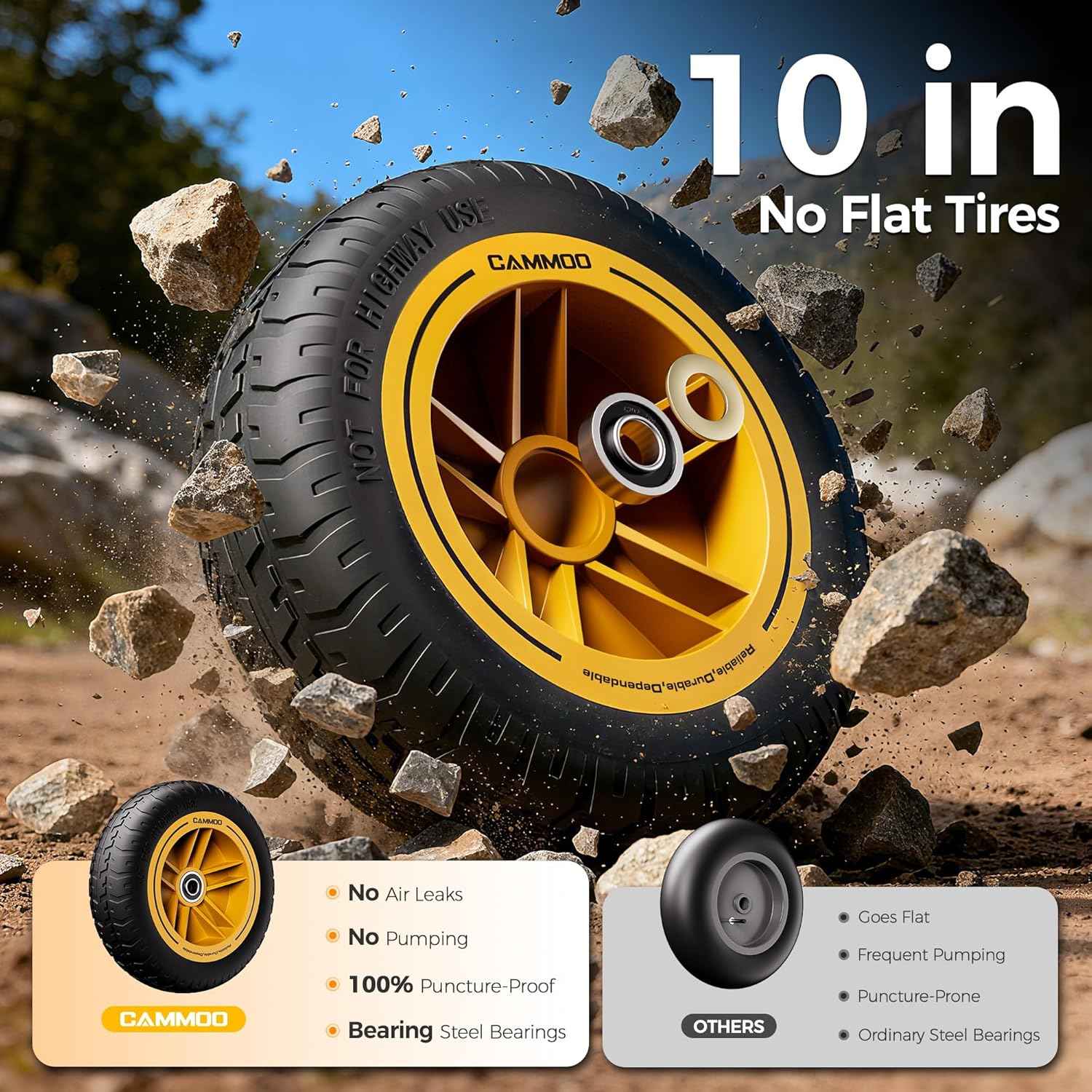 CAMMOO 10-in NO-FLAT TIRES 600lb Heavy-Duty Garden Dump Cart 4 Cu.Ft. Utility Wagon with Quick-Release Dumping & Prime Grade 100% Virgin Polypropylene - Not Recycled Material for Landscaping Gardening
