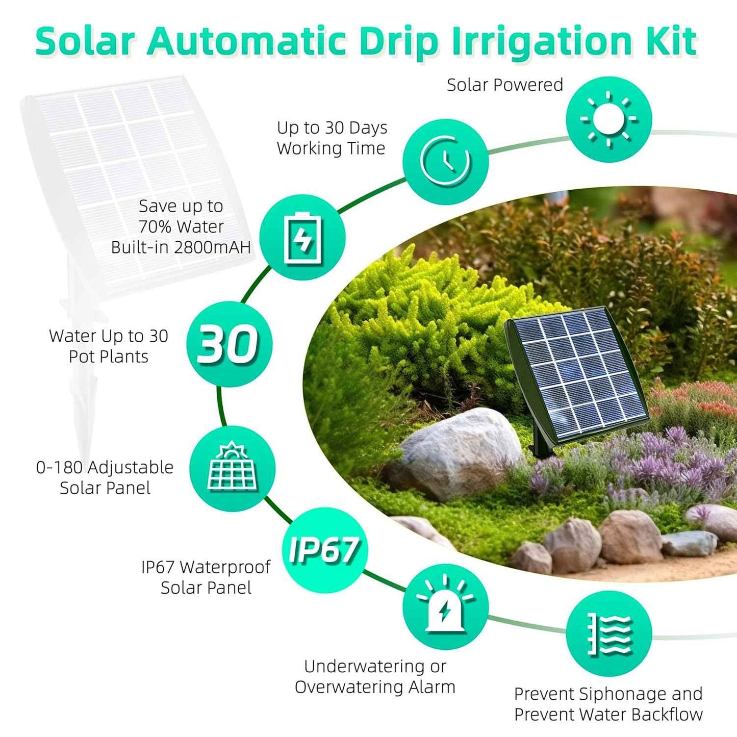 Solar Powered Drip Irrigation System, OHYEAHSPIN Solar Automatic Garden Watering Outdoor Greenhouse Accessories Supported 15 Pots Plants & 6 Timer Modes