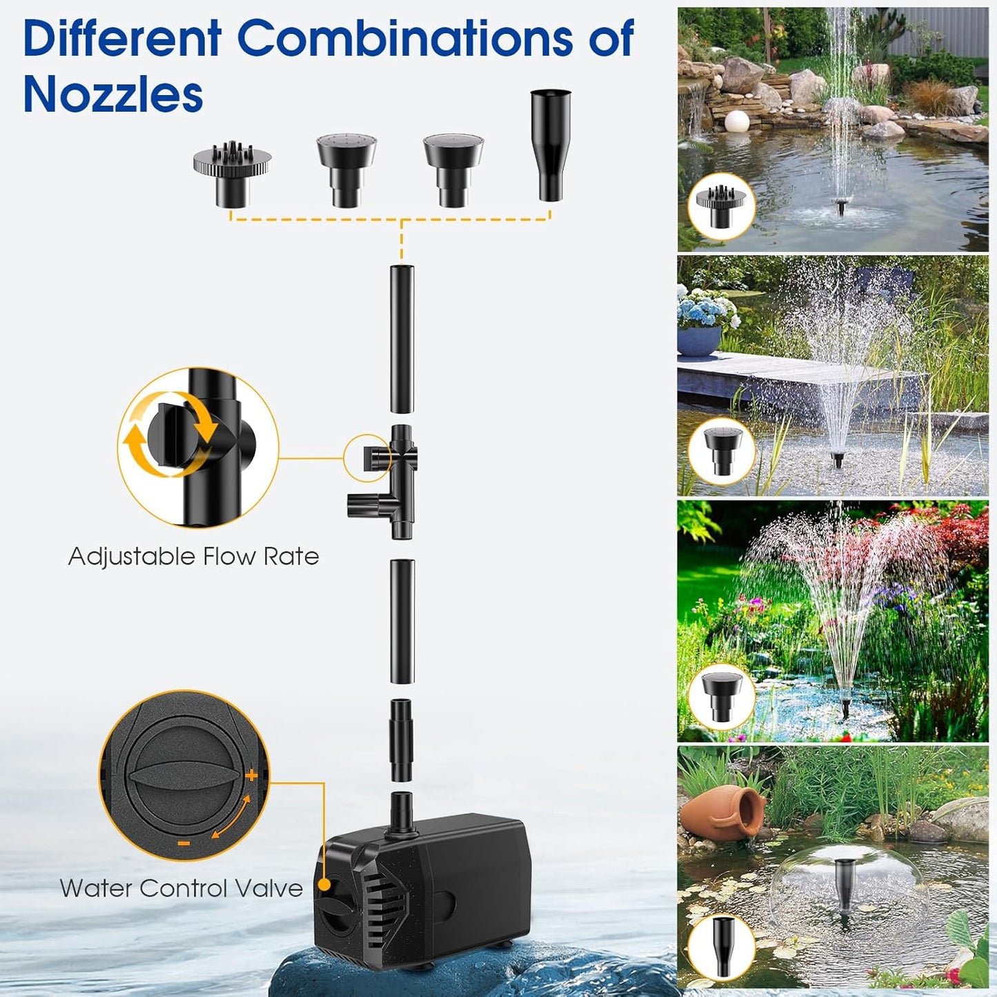 POPOSOAP 25W Solar Fountain Pump, Solar Water Pump with Water Flow Adjustable, Water Pump with Water Shortage Protection &17Ft Cord & 6.56FT Clear Tubing for Ponds, Waterfall, Garden