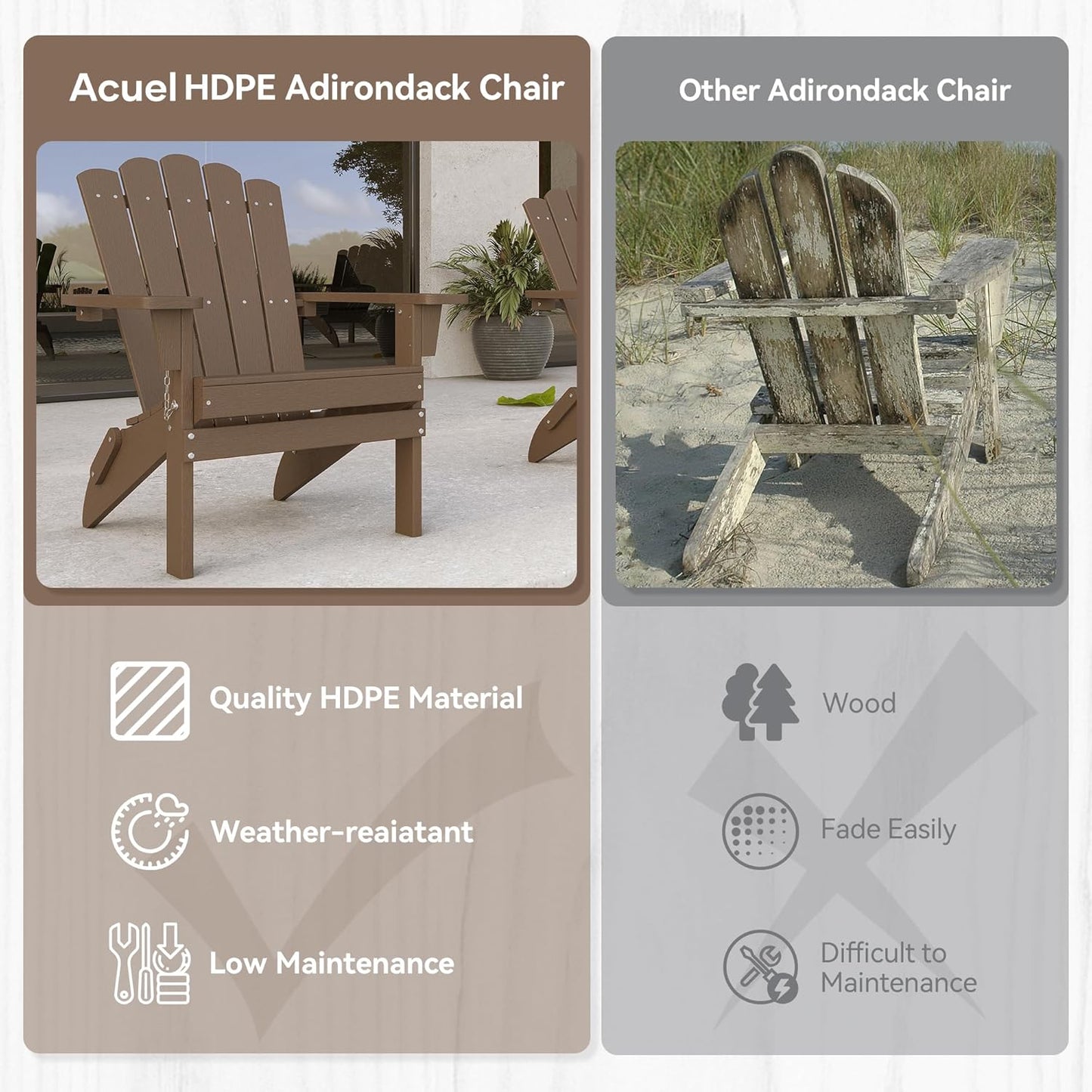 Adirondack Chairs, Folding Chairs Set of 4, Heavy Duty Weather-Resistant Patio Chairs with Wide Armrests & Ergonomic High Back, HDPE Fire Pit Seating for Backyard, Garden, Porch