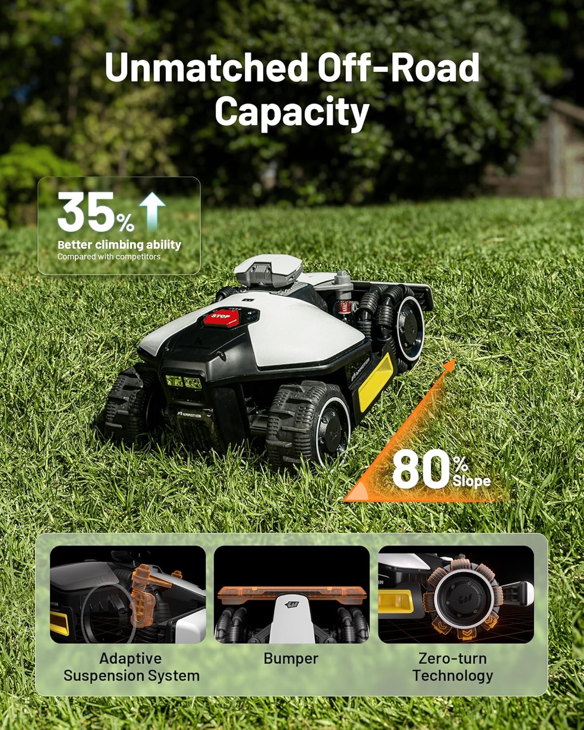 LUBA Mini AWD 800H Robot Lawn Mower with 4G, Reception 0.2 Acre, Max. 0.25 Acre, All-Wheel-Drive for 80% Slope, UltraSense AI Vision+RTK Auto-Mapping, Cutting Height 2.2"-4.0"