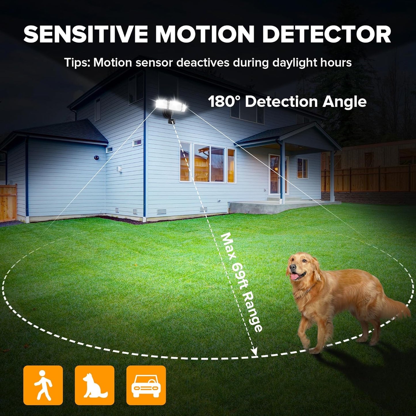 UME 49W LED Security Lights Motion Sensor Light Outdoor, 5000K Daylight, IP65 Waterproof, Dusk to Dawn, 3 Head Motion Detected Flood Light for Garage, Yard, Porch (Black)