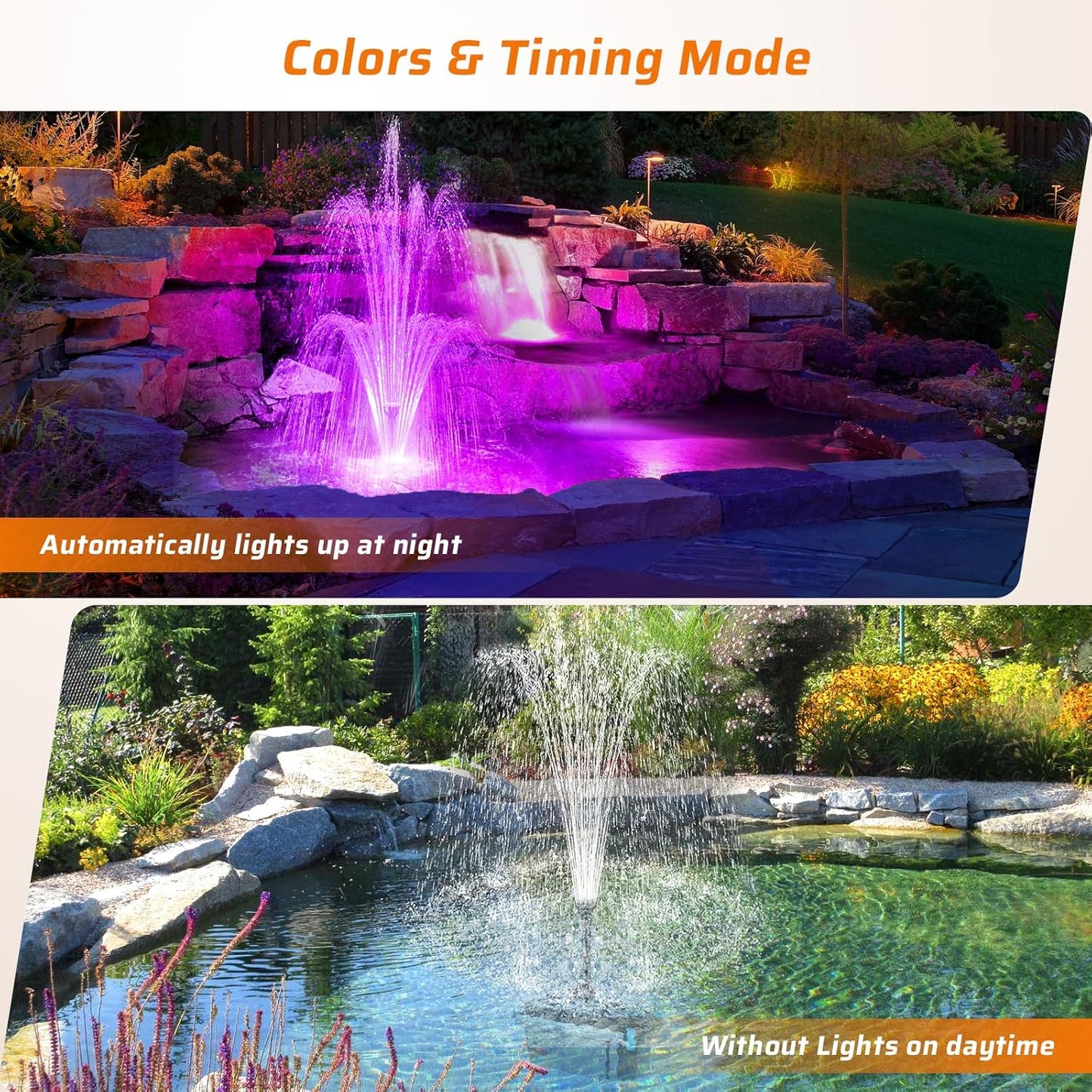 Antfraer RGB Pond Filter with Water Pump, Pond Filter Box with RGB Auto-Cycle LED Lights, 660GPH 40W Pond Pump with Pond Filter for Outdoor Ponds Fish Tank Waterfall Fountain Aquarium-Corded Electric