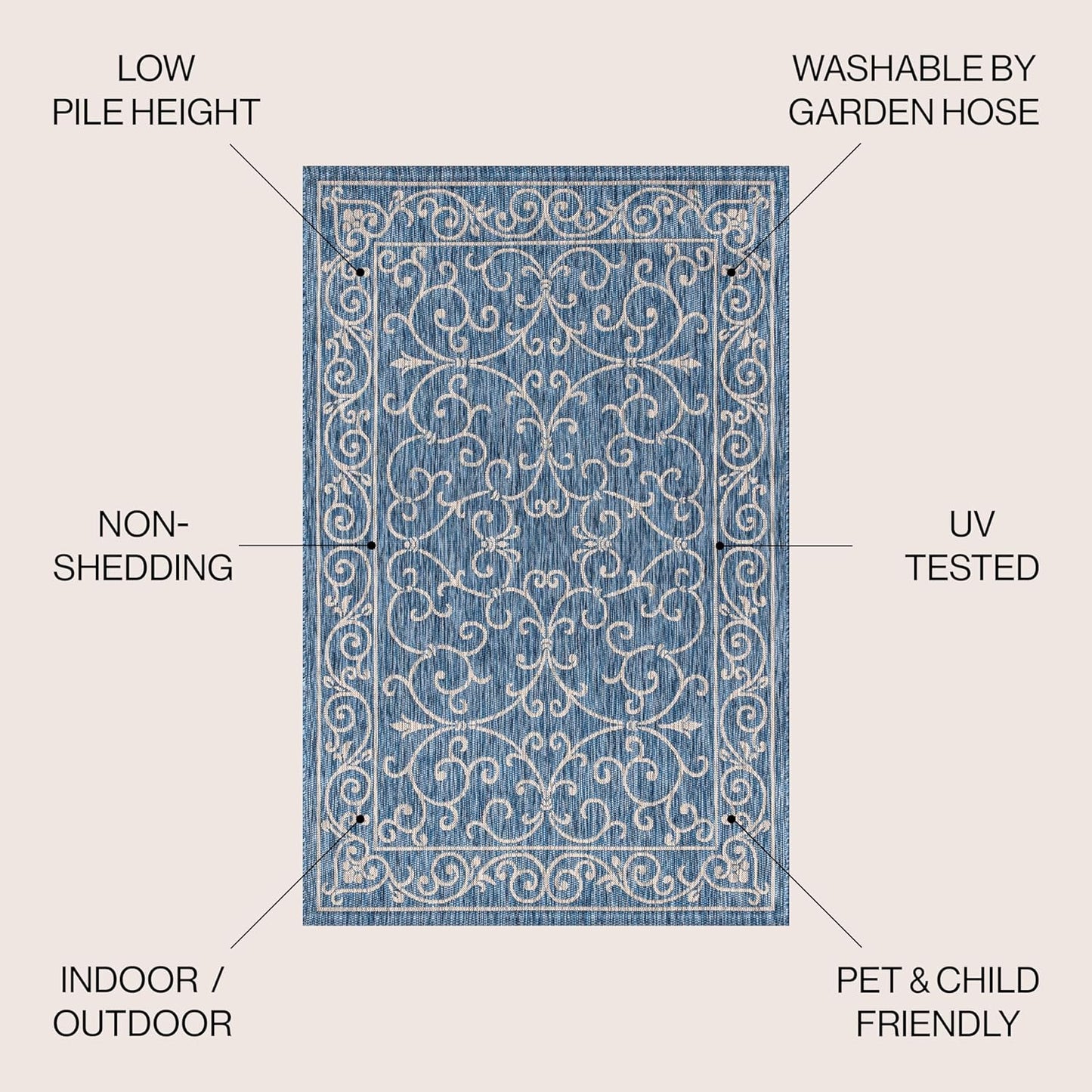 JONATHAN Y SMB106D-14 Charleston Vintage Filigree Textured Weave Navy/Gray 10 ft. x 14 ft. Indoor/Outdoor Area Rug, Pet Friendly, Non-Shedding, Stain Resistant, Easy-Cleaning for Backyard, Patio