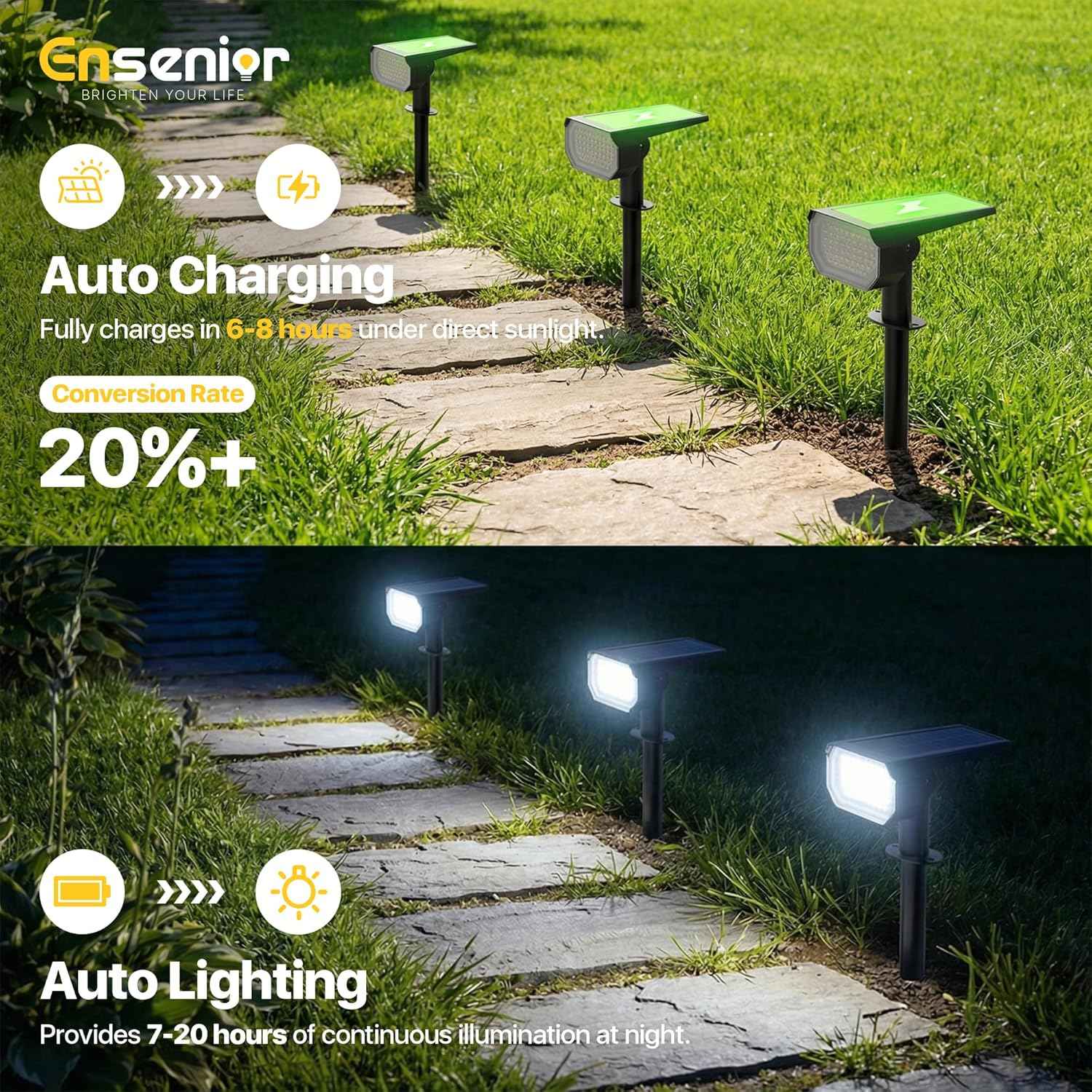 Ensenior Solar Spotlights Outdoor, 56 LEDs Brightness Adjustable 6500K LED Solar Garden Lights, Halloween Christmas Landscape Lighting for Flag/Yard/Pathway, IP65 Waterproof - 4 Pack