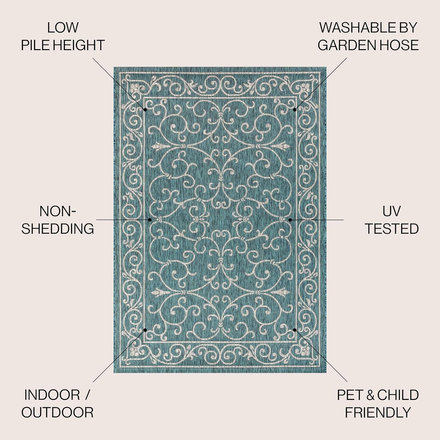 JONATHAN Y SMB106F-3 Charleston Vintage Filigree Textured Weave Indoor Outdoor Area Rug Classic Coastal Easy Cleaning Bedroom Kitchen Backyard Patio Non Shedding, 3 X 5, Teal/Gray