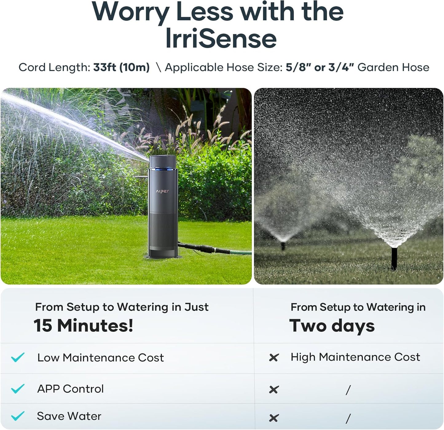 AIPER IrriSense Smart Sprinkler Irrigation System, App-Controlled, Custom Watering Map & Schedule, DIY Install, Covers up to 4,800 sq.ft., Weather Adaptive & Water-Saving, Gray