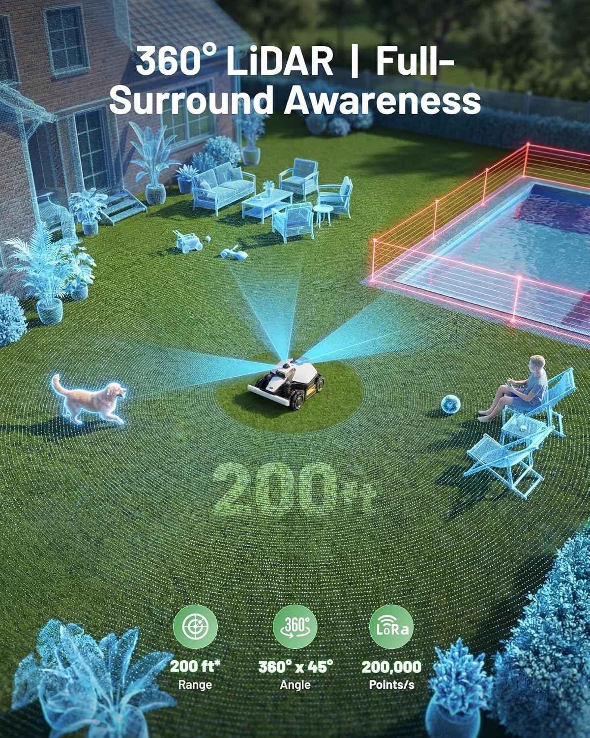 (2026 Upgrade) Mammotion LUBA mini 2 AWD 1500H Robot Lawn Mower with Garage, for 0.37 Acres, 360° LiDAR+Dual-Camera AI Vision, 80% Slope, DropMow, 20 Multi-Zone Management, Cutting Height 2.2"-4.0"