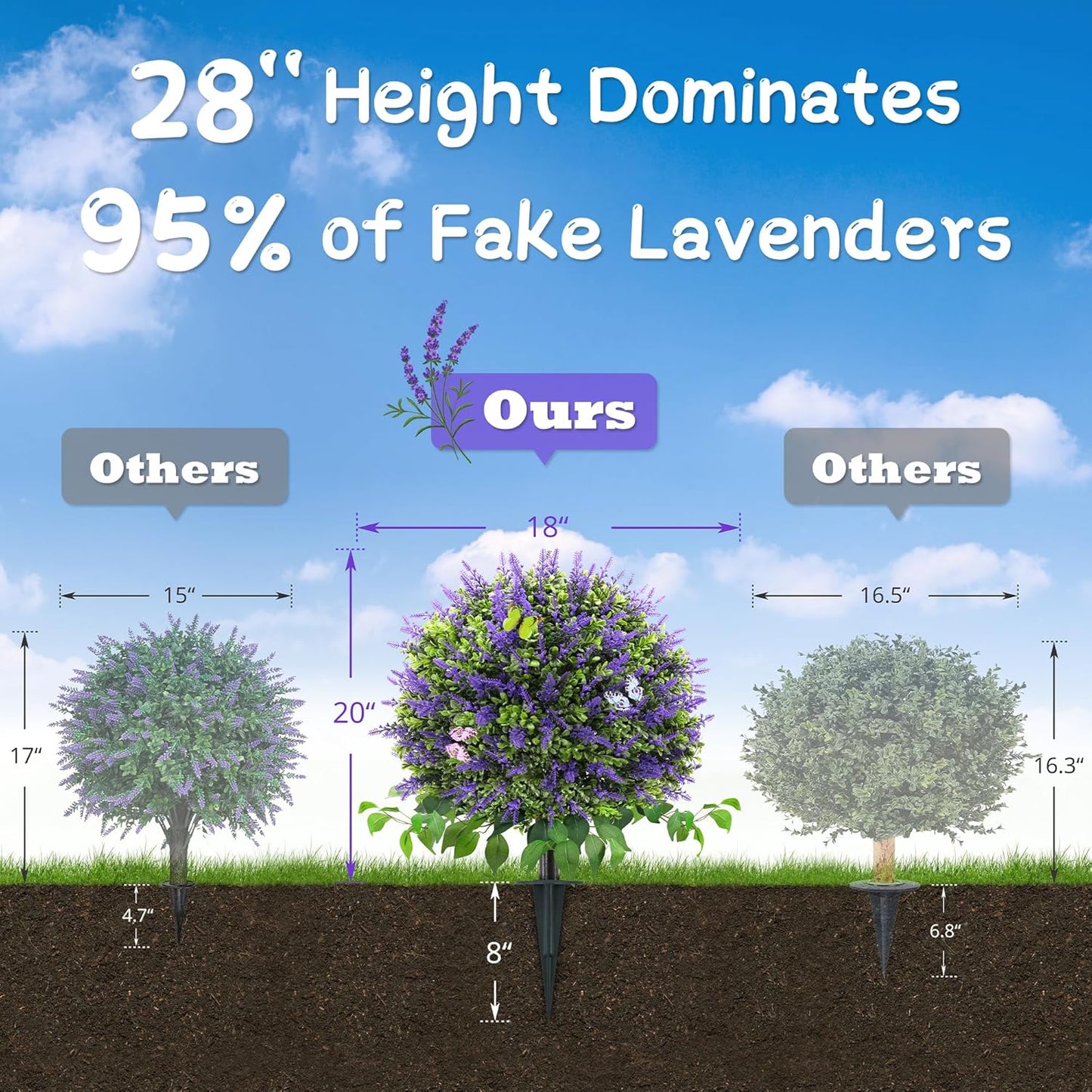 28" Artificial Boxwood Topiary Ball with Lavender, UV Resistant Topiary Tree Faux Boxwood Ball Shaped Porch Bushes with Ground Spike Artificial Bushes for Outdoors Front Door Decor Home Garden