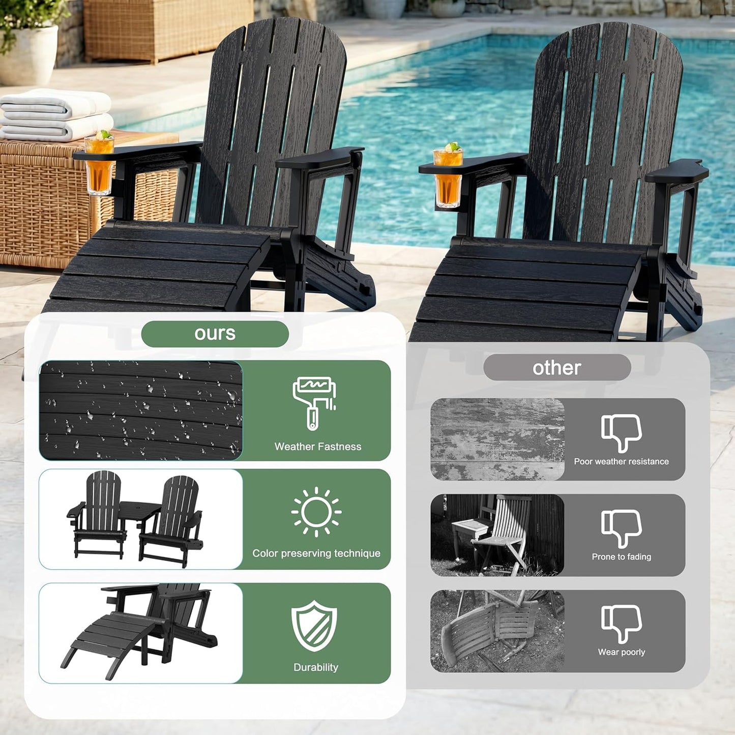 JY QAQA Outdoor Adirondack Chair Set of 2 with Detachable Table & Ottoman, All-Weather HDPE Patio Furniture with Wood Texture & Cup Holder for Patio, Poolside, Garden, Black