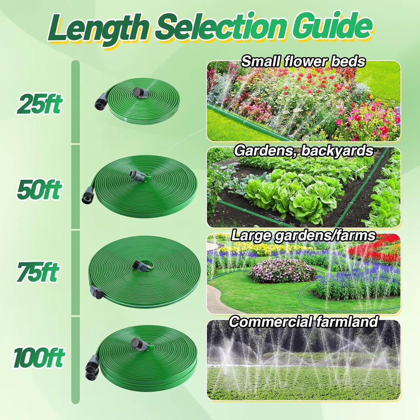 50ft Sprinkler Soaker Hose - Kink-free, Save Water, Flexible - Heavy Duty Three Tube Flat Watering Hose for Garden Yard Lawn Irrigation, With 15 Stakes