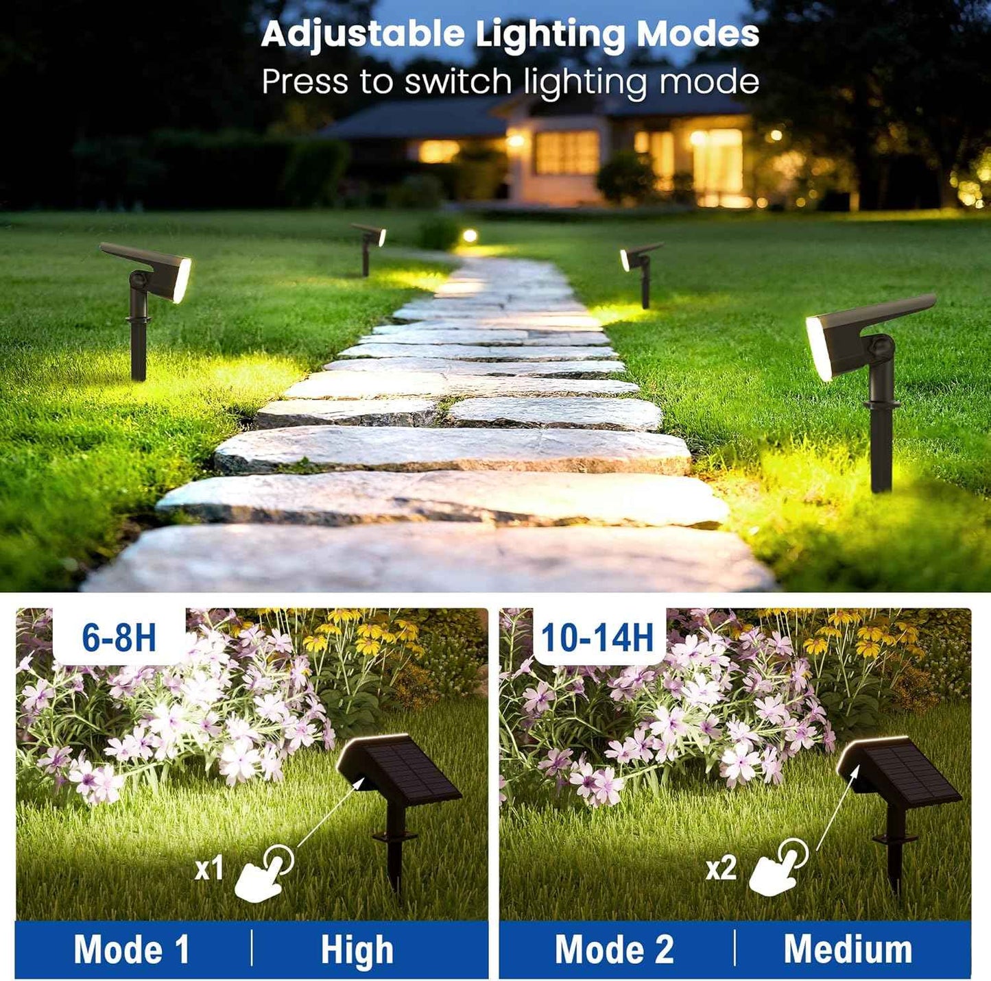 Solar Lights Outdoor Waterproof IP65, Super Bright LED with Lens, 6500K 2 Lighting Modes, Solar Powered Yard Garden Solar Spot Lights for Outside Landscape Auto On/Off - 6 Pack