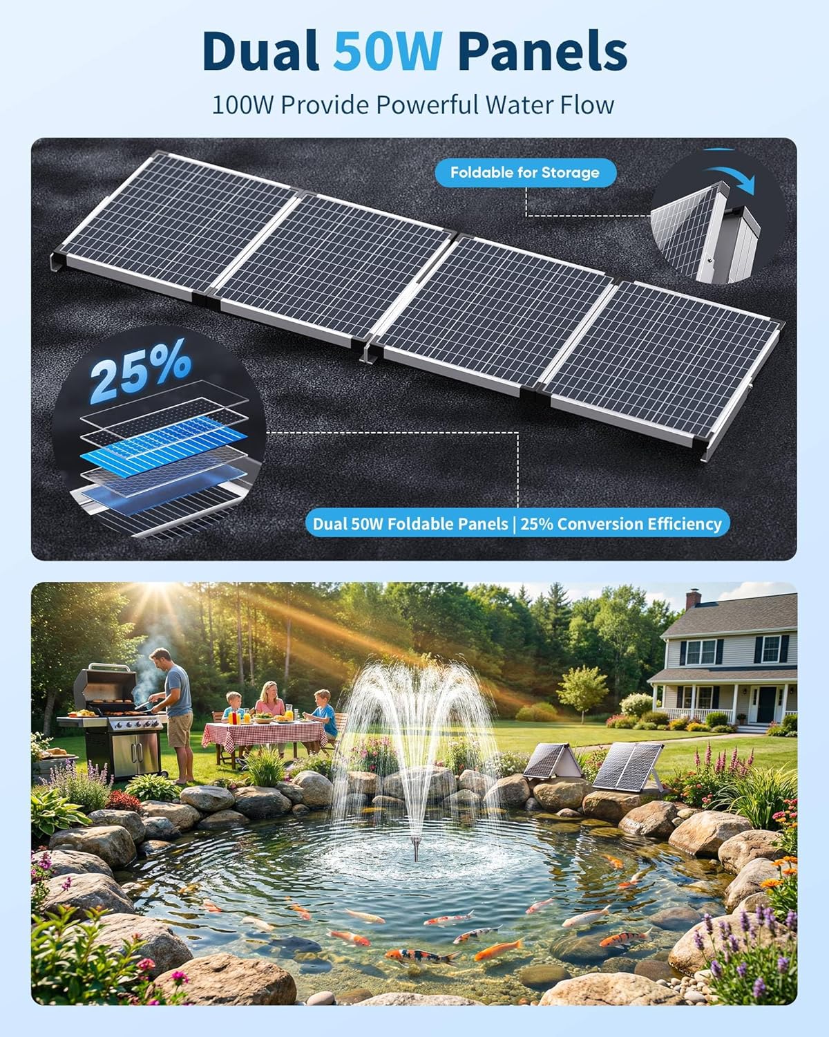 Antfraer 100W Solar Pond Pump, 1200GPH Solar Powered Water Fountain Pump with 3 Spray Nozzles, Solar Waterfall Pump & Solar Pond Aerator for Medium-Large Koi Pond Outdoor Garden Water Feature