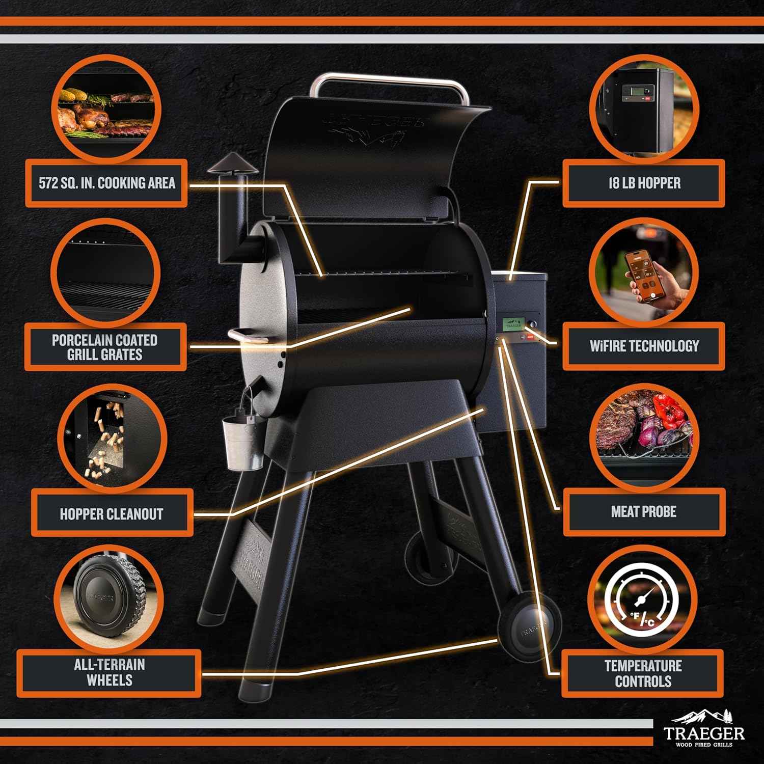 Traeger Grills Pro 575 Wood Pellet Grill & Smoker with Wifi, App-Enabled, Black