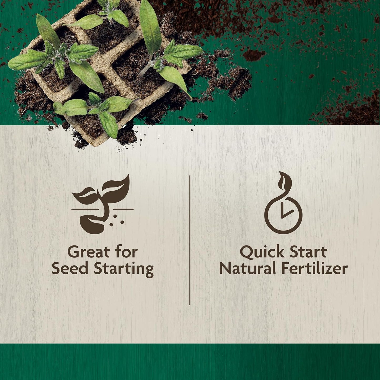 Miracle-Gro Organic Indoor Potting Mix - Protects Against Over and Under Watering, Planting Soil for Indoor Container Plants, Houseplants and Starter Plants, OMRI Listed, 16 qt. (2-Pack)