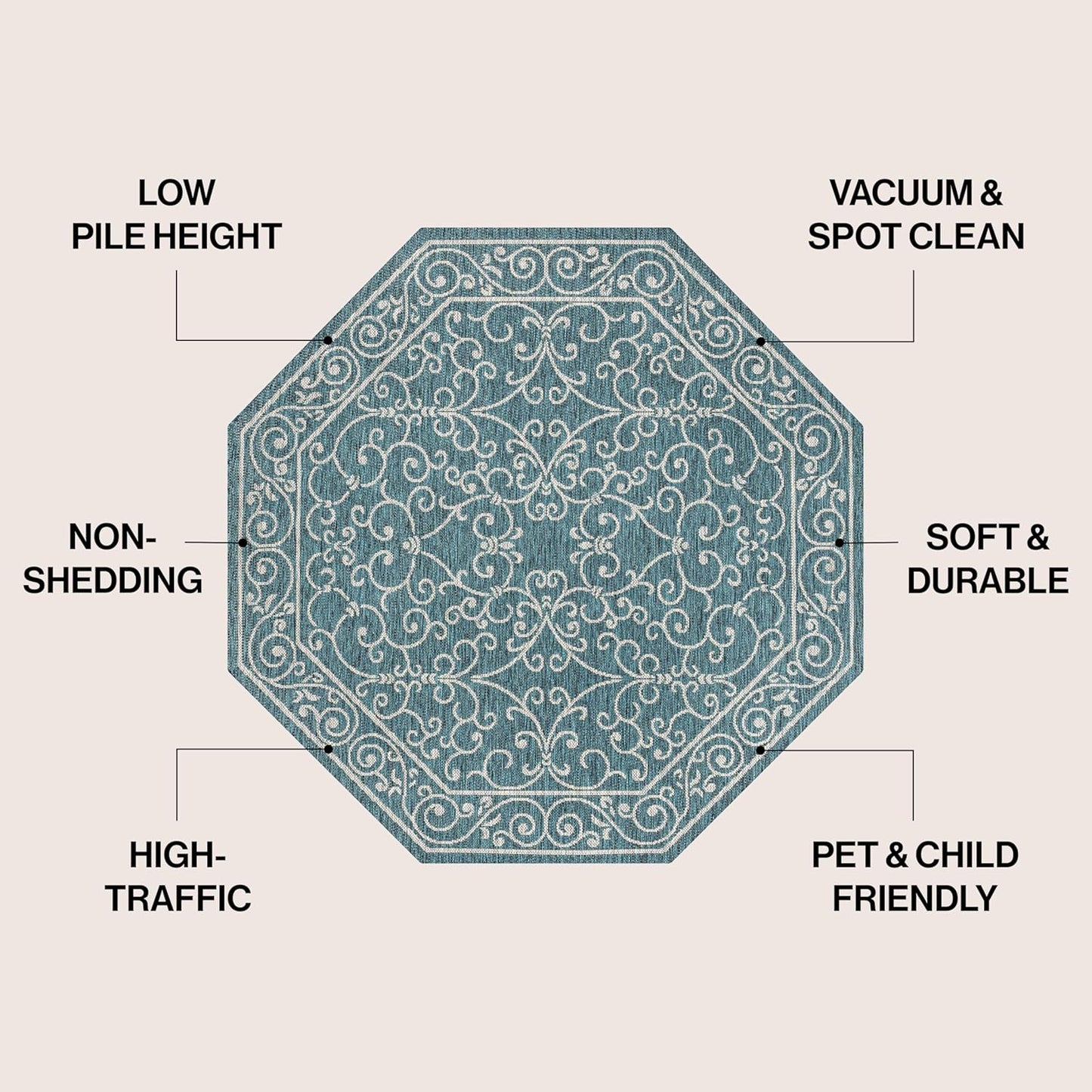 JONATHAN Y SMB106F-5TGN Charleston Vintage Filigree Textured Weave Teal/Gray 5' Octagon Indoor/Outdoor Area Rug, Non-Shedding, Stain Resistant,Fade Resistant, Easy-Cleaning for Backyard Patio, Porch