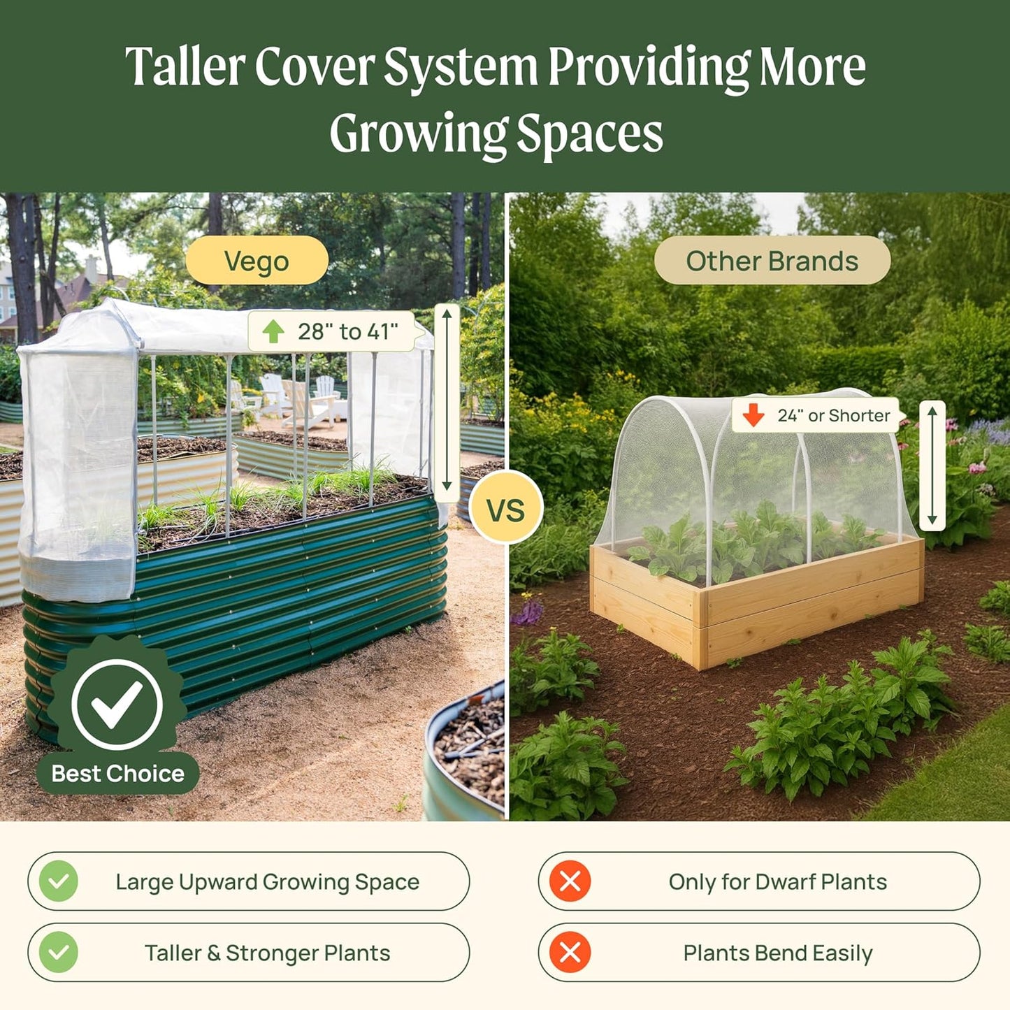 Vego garden Cover System for 2.0' x 3.5' Kids Garden Bed