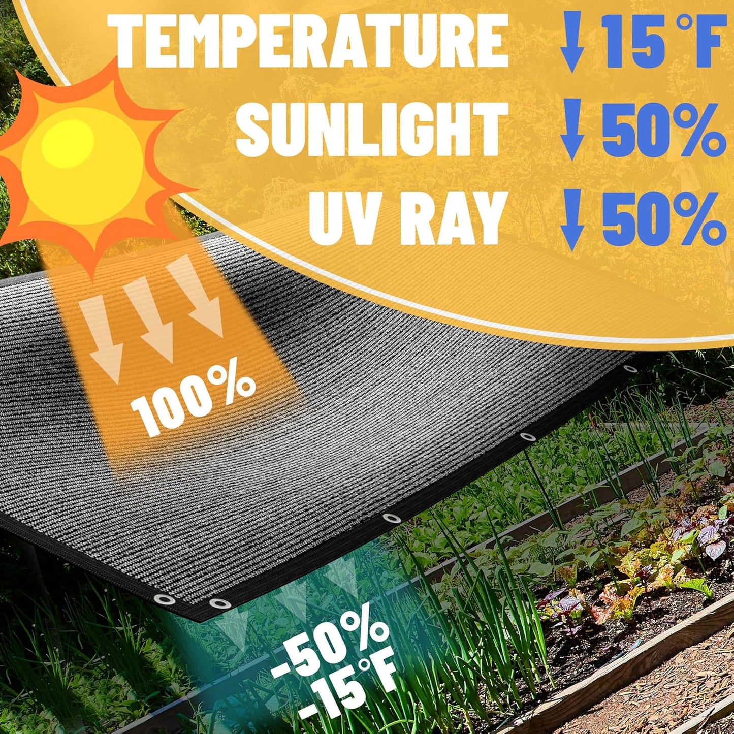 ShadeMart 50% Shade Cloth for Plant, Black 6FT x 12FT Custom Size Outdoor Shade Tarp, Shade Cover with Upgrade Grommets and Zip Ties, Netting Sunblock Net for Vegetables Flower Garden Greenhouse