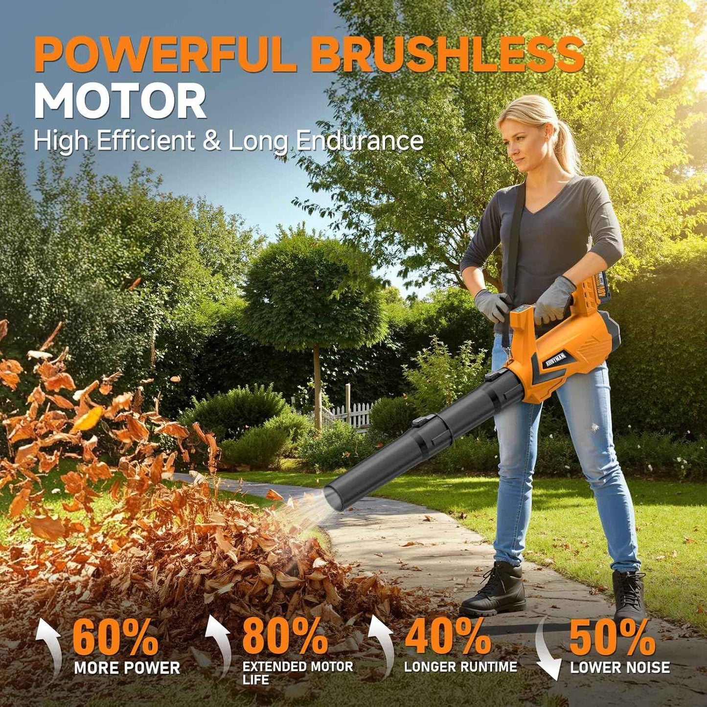 Alloyman Leaf Blower Cordless 40V, 650CFM Electric Leaf Blower with 2×2.0Ah Batteries and Charger, 3 Speed + Turbo Mode Battery Powered Blower for Lawn Care, Leaves, Dust, Snow, Brushless Motor