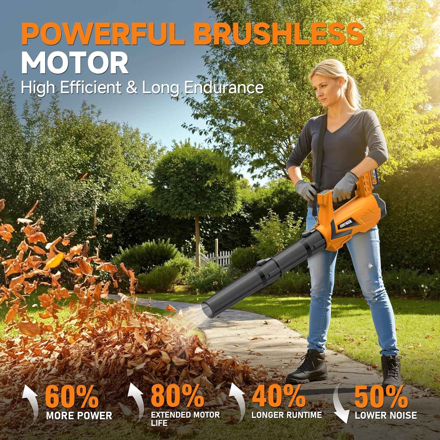 Alloyman Leaf Blower Cordless 40V, 650CFM Electric Leaf Blower with 2×2.0Ah Batteries and Charger, 3 Speed + Turbo Mode Battery Powered Blower for Lawn Care, Leaves, Dust, Snow, Brushless Motor