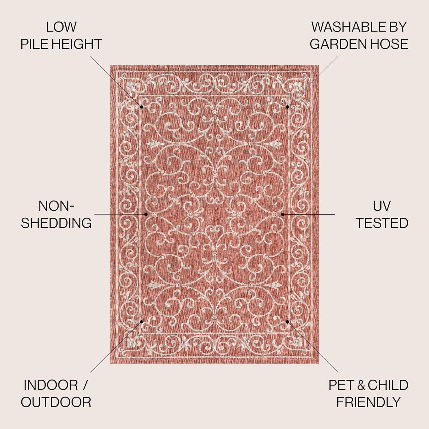 JONATHAN Y SMB106B-4SQ Charleston Vintage Filigree Textured Weave Red/Beige 4' Square Indoor/Outdoor Area Rug, Pet Friendly, Non-Shedding, Stain Resistant, Easy-Cleaning for Backyard, Patio, Porch