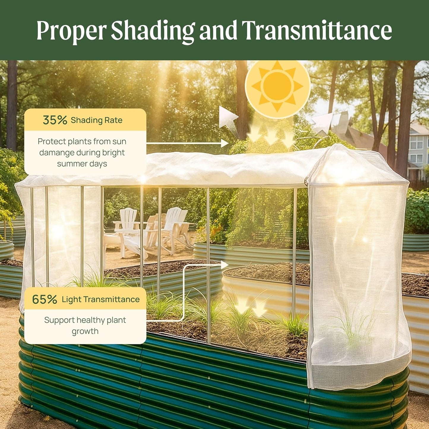 Vego garden Cover System for 3.5' Round Garden Bed