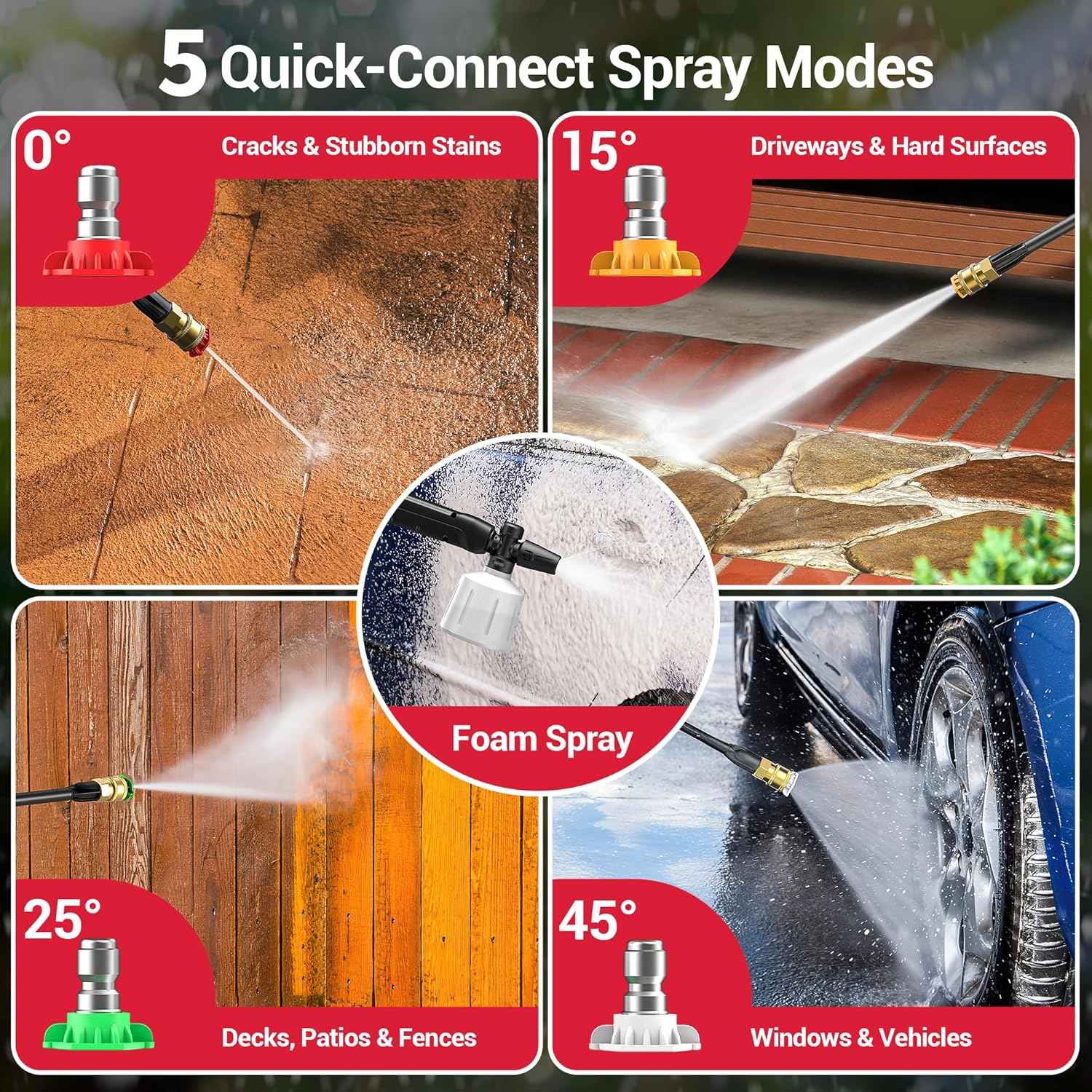Electric Pressure Washer, 2.5 GPM Power Washer with 4 Quick Connect Nozzles & Foam Cannon, Portable High Pressure Washer Cleaning Machine for Cars Fences Driveways Patios