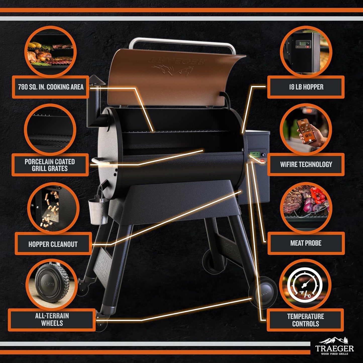 Traeger Grills Pro 780 Wood Pellet Smoker Grill, 6-in-1 BBQ Pellet Grill Combo, WiFi and App-Connected Electric Smoker, 780 Square Inches of Grilling Area, Temperature Control, Bronze Finish