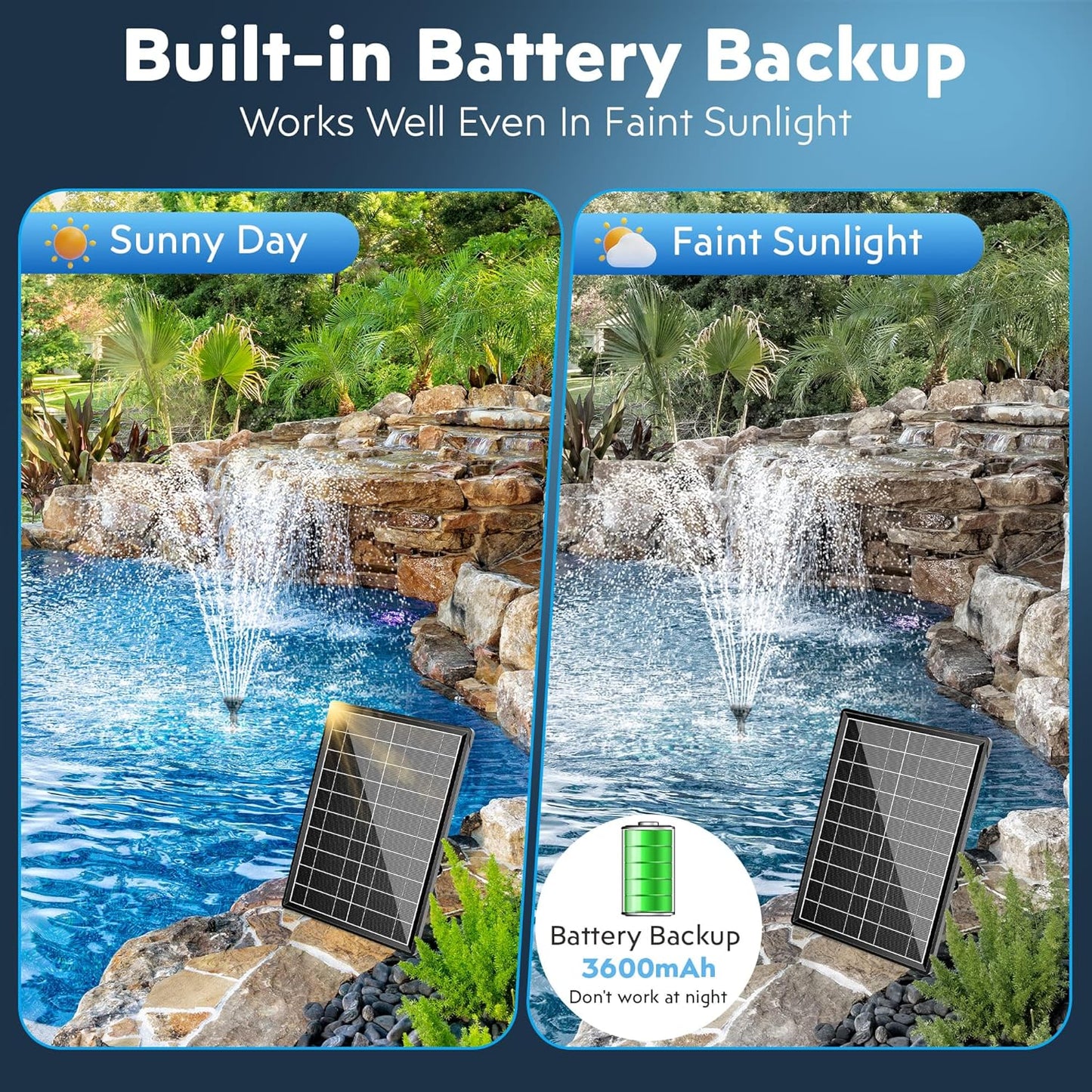 Biling Solar Pond Filter Fountain with Battery Backup 8W Solar Fountain Pump with 3600mAh Battery Filter Clean for Small Pond Water Feature Waterfall, Work Stable in Daytime